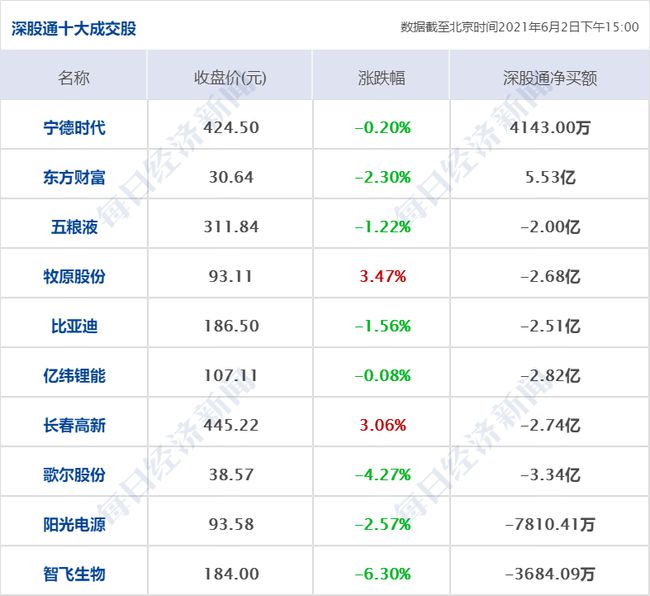 ww香港777766開(kāi)獎(jiǎng)記錄，最新熱門(mén)解答落實(shí)_3D17.75.34