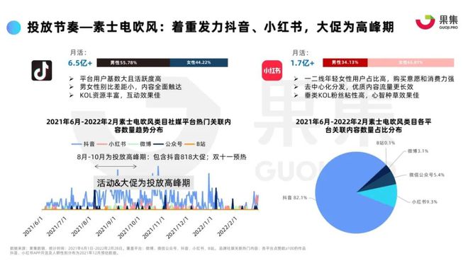 初遇在故事開頭 第183頁