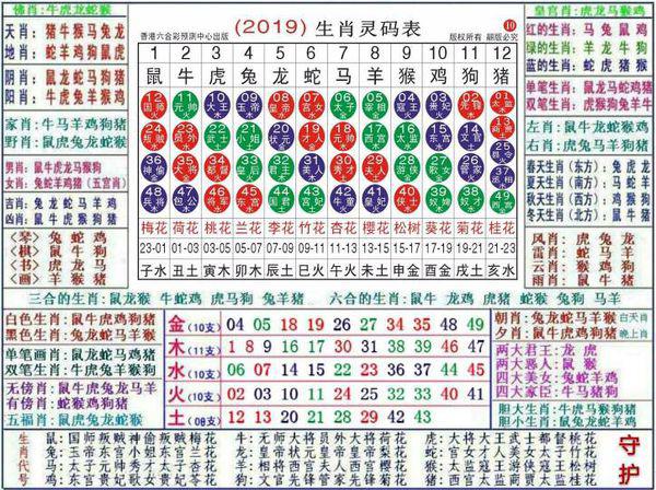 澳門正版資料大全資料生肖卡，最新答案解釋落實_WP2.29.34