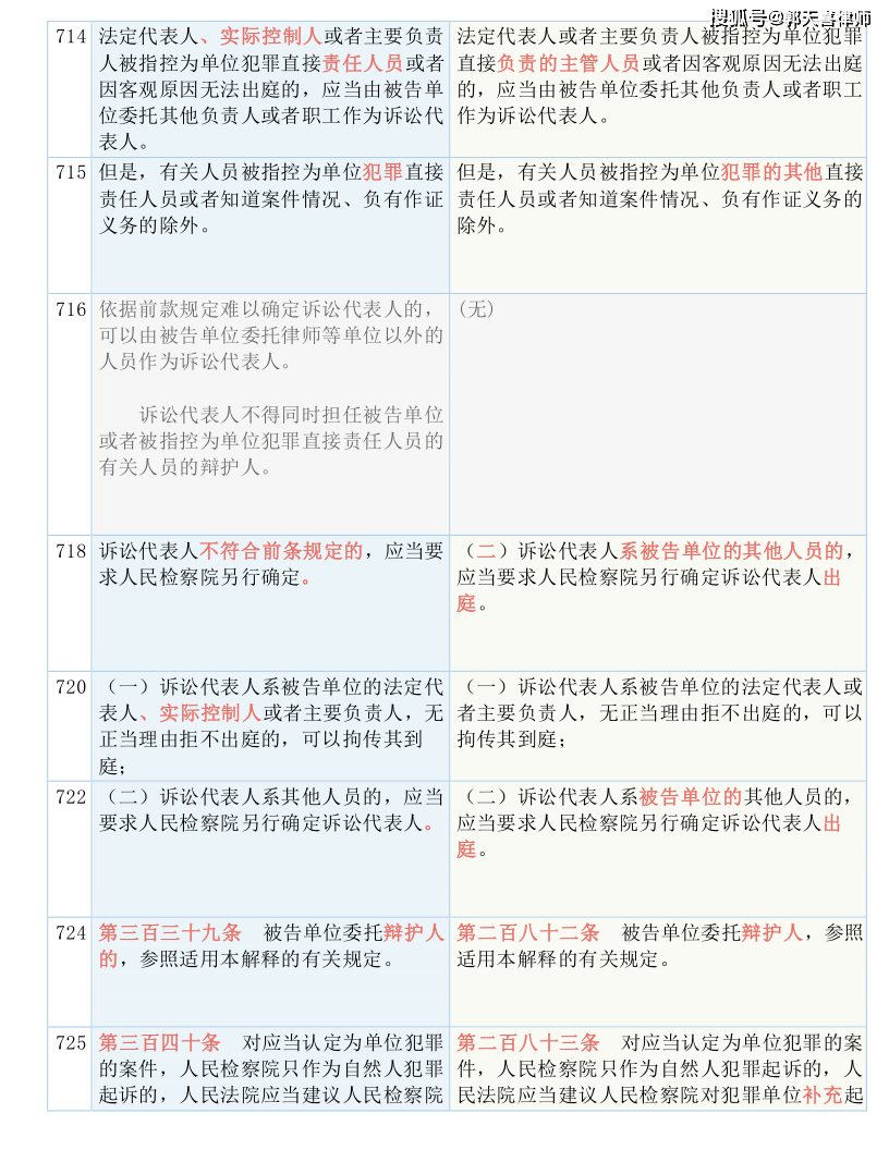 新澳天天開獎資料大全1052期，準確資料解釋落實_戰(zhàn)略版93.58.85