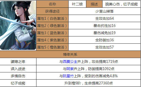 新澳門免費(fèi)資料大全最新版本更新內(nèi)容，全面解答解釋落實(shí)_3D8.96.22