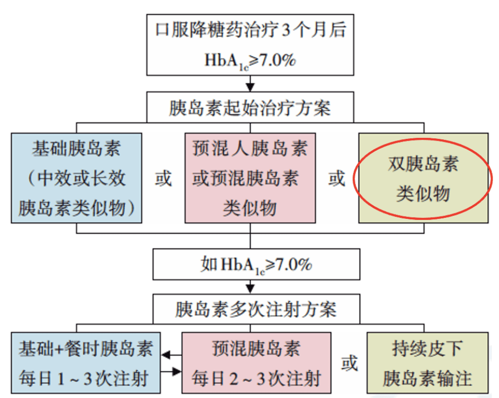 工程案例 第997頁