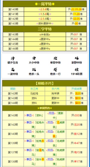 2024新澳門全年九肖資料，最新熱門解答落實(shí)_BT46.24.81