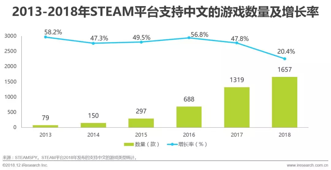 西安商鋪出租最新動態(tài)，市場趨勢與機遇深度解析