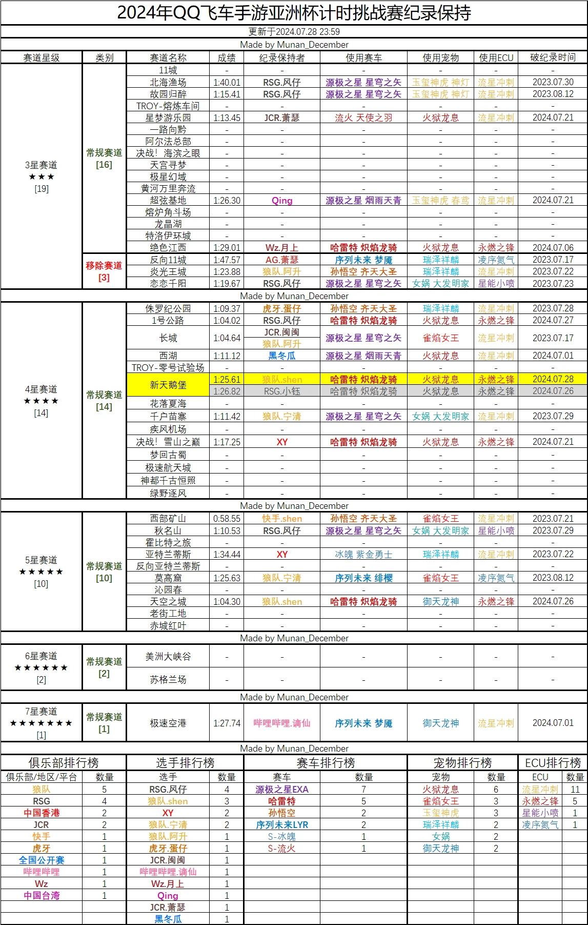 2024澳門六今晚開獎(jiǎng)記錄，絕對(duì)經(jīng)典解釋落實(shí)_V1.37.93