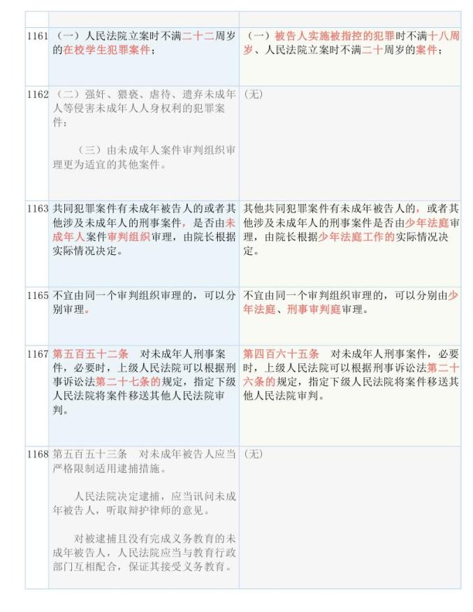 2024新奧正版資料免費，效率資料解釋落實_BT28.7.42