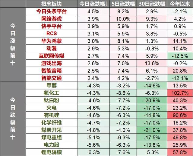 2024天天彩資料大全免費，全面解答解釋落實_WP4.30.6