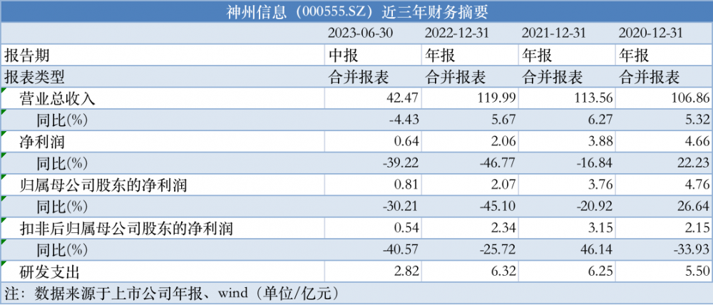 2024新澳精準資料免費，最新答案解釋落實_WP39.55.45