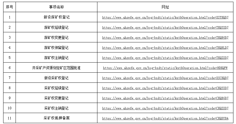 一碼一肖100%的資料，全面解答解釋落實_GM版47.51.87