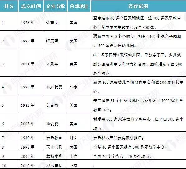 2024天天彩全年免費(fèi)資料，最新正品解答落實(shí)_VIP32.39.21