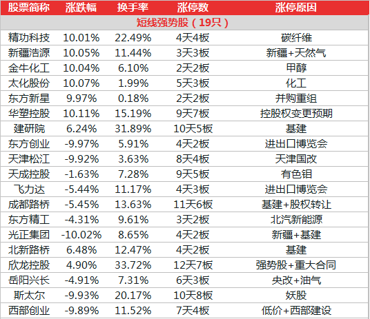 2024澳門天天開好彩大全殺碼，最新熱門解答落實(shí)_The65.99.55