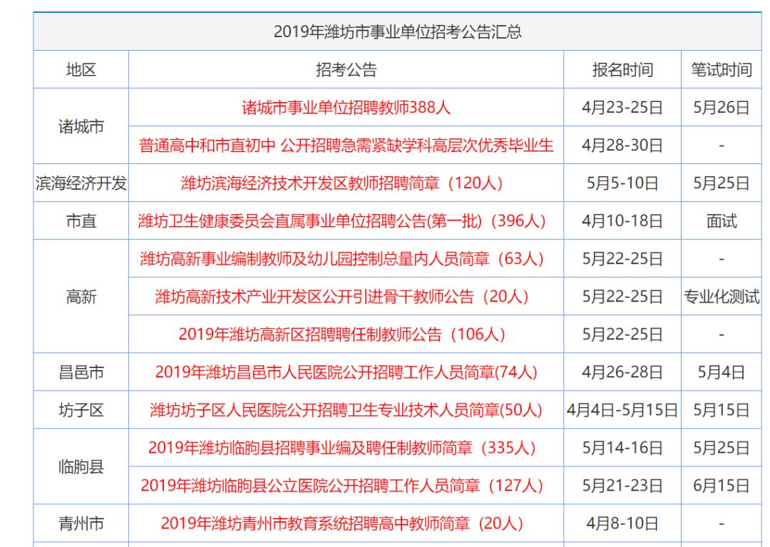 香港正版資料大全年免費公開，絕對經(jīng)典解釋落實_ios11.87.20