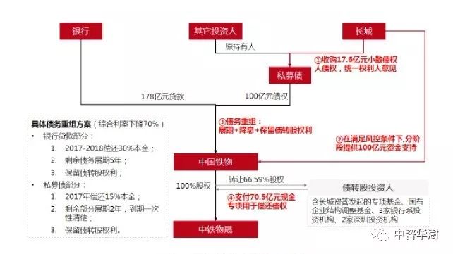 產(chǎn)品展示 第969頁