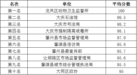 2024新奧精準(zhǔn)正版資料，最新核心解答落實(shí)_戰(zhàn)略版45.17.3