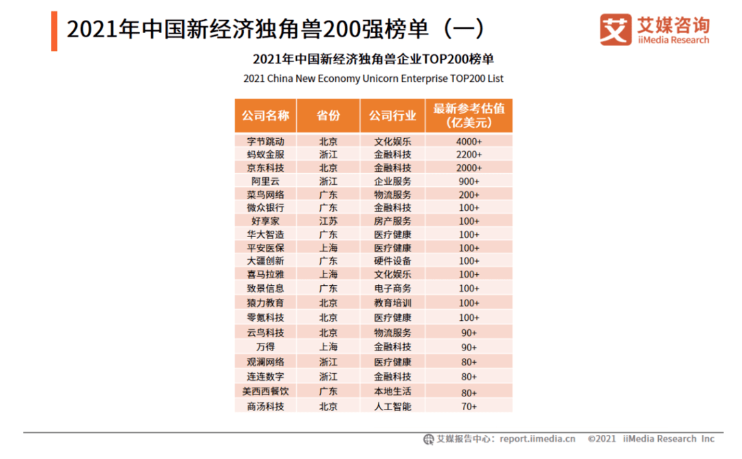 工程案例 第983頁