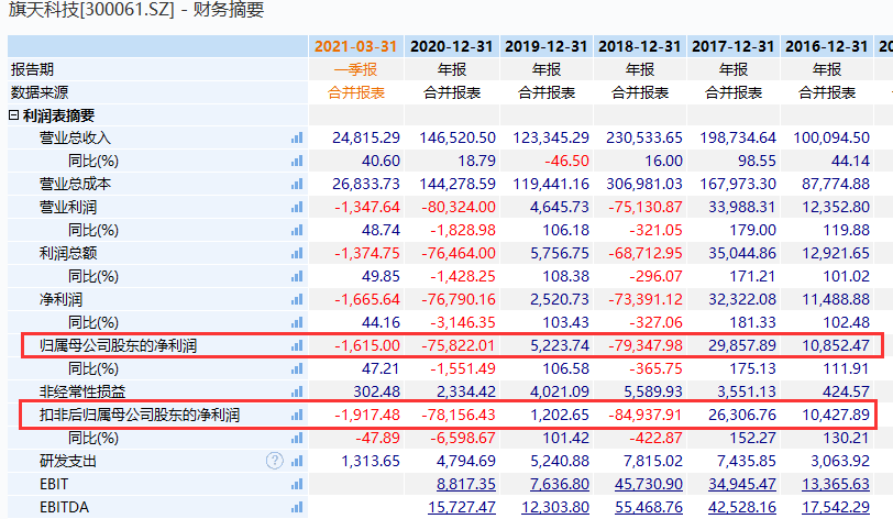 7777788888精準(zhǔn)跑狗圖正版,神秘?cái)?shù)字解碼寶典新揭秘_旗艦版2.17