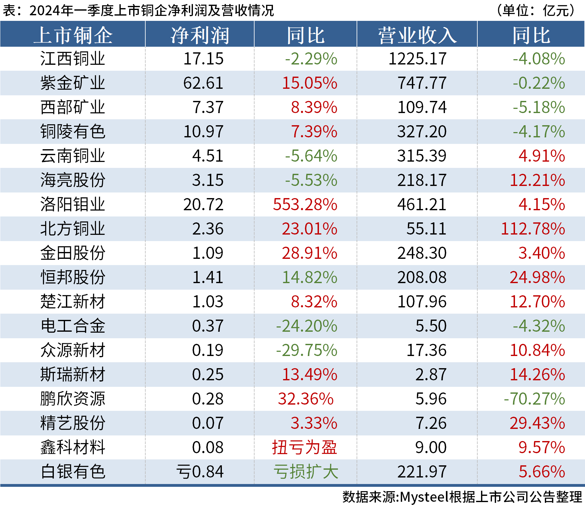 澳門六開獎(jiǎng)結(jié)果2024開獎(jiǎng)記錄今晚直播,澳門2024年今晚開獎(jiǎng)現(xiàn)場直播揭秘_智慧版1.68