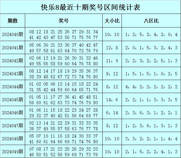 2024年澳門今晚開碼料,2024年澳門今晚彩票開獎(jiǎng)信息發(fā)布_極限版6.14