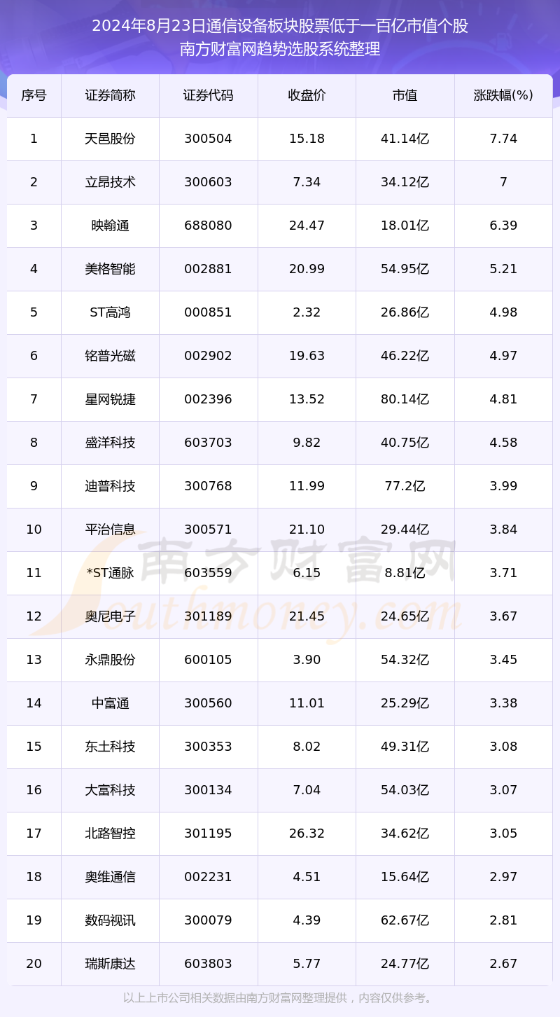 2024澳門天天開彩大全,2024澳門每日開獎(jiǎng)信息匯總_夢幻版6.28