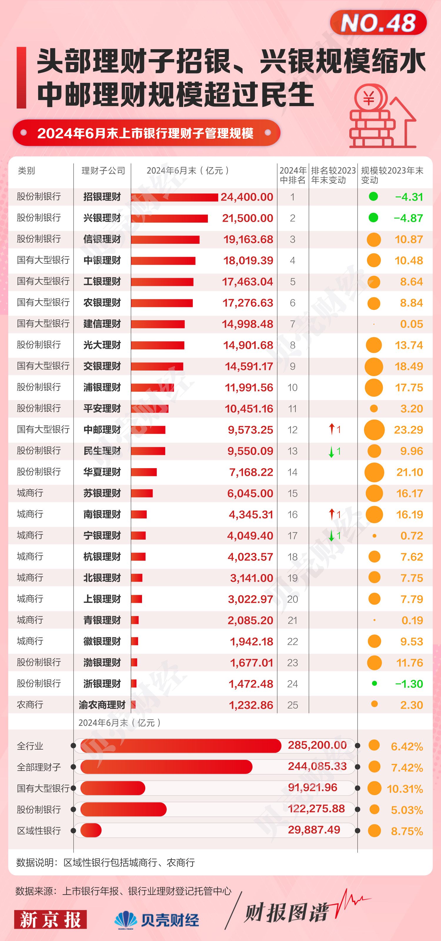 工程案例 第966頁