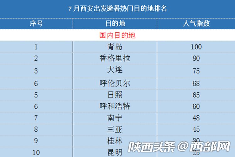 新澳門彩歷史開獎記錄近30期,新澳門彩歷史開獎數(shù)據(jù)分析近期30期_創(chuàng)新版8.74