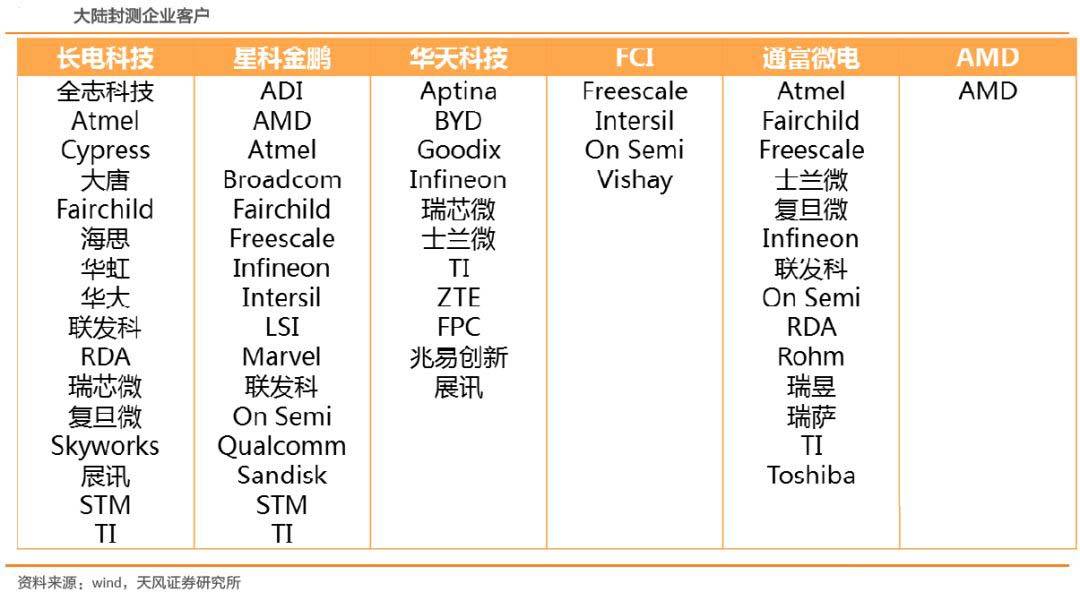 新澳天天開獎資料大全最新54期129期,快速設計問題計劃_Pixel94.31.27