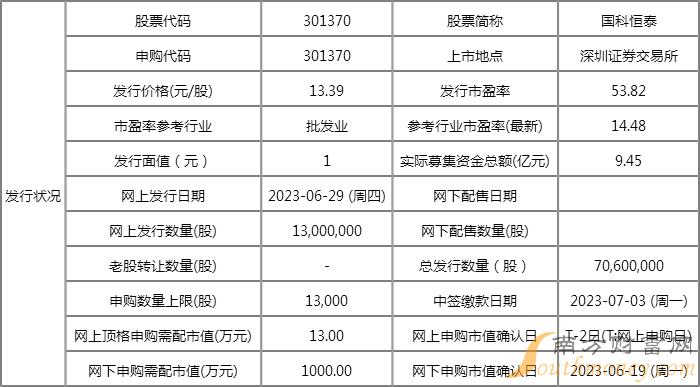 新澳2024資料大全免費,統(tǒng)計解答解析說明_XE版71.14.45