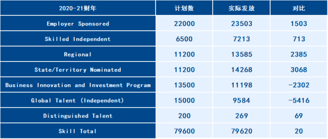 新澳最準的資料免費公開,實地考察分析數(shù)據(jù)_Plus74.32.42