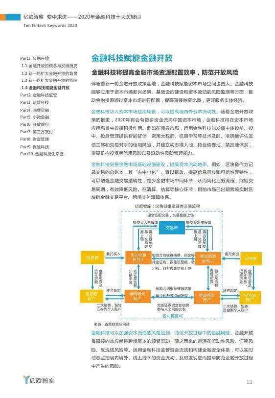 2004新奧精準資料免費提供,數(shù)據(jù)說明解析_創(chuàng)意版76.71.88