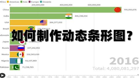 全球疫情最新世界,全球疫情最新動(dòng)態(tài)分析，疫情蔓延趨勢(shì)與影響