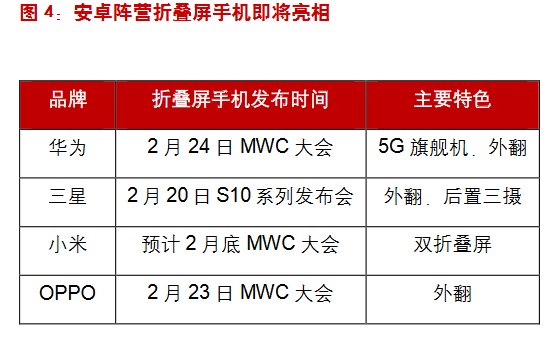 最新得票率,一、得票率的定義與重要性