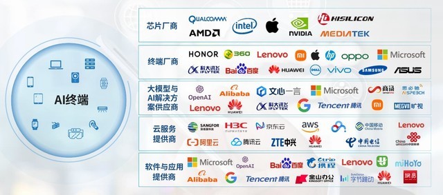 無動作最新章節(jié),一、最新章節(jié)概述