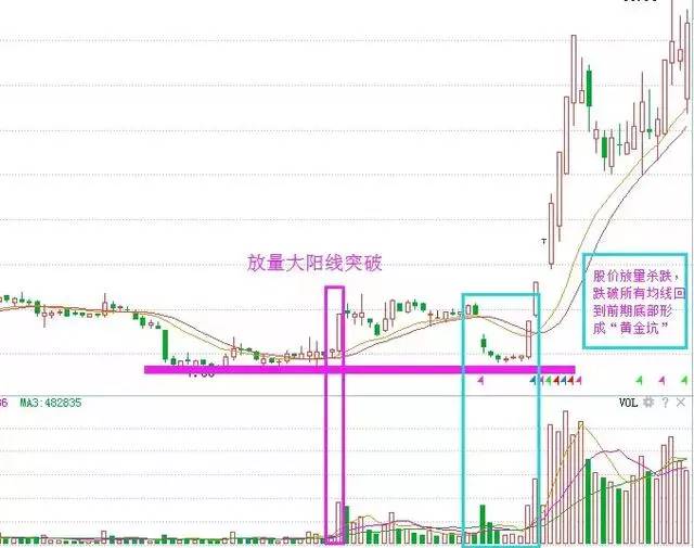 中弘退最新價(jià),一、中弘退最新股價(jià)概況