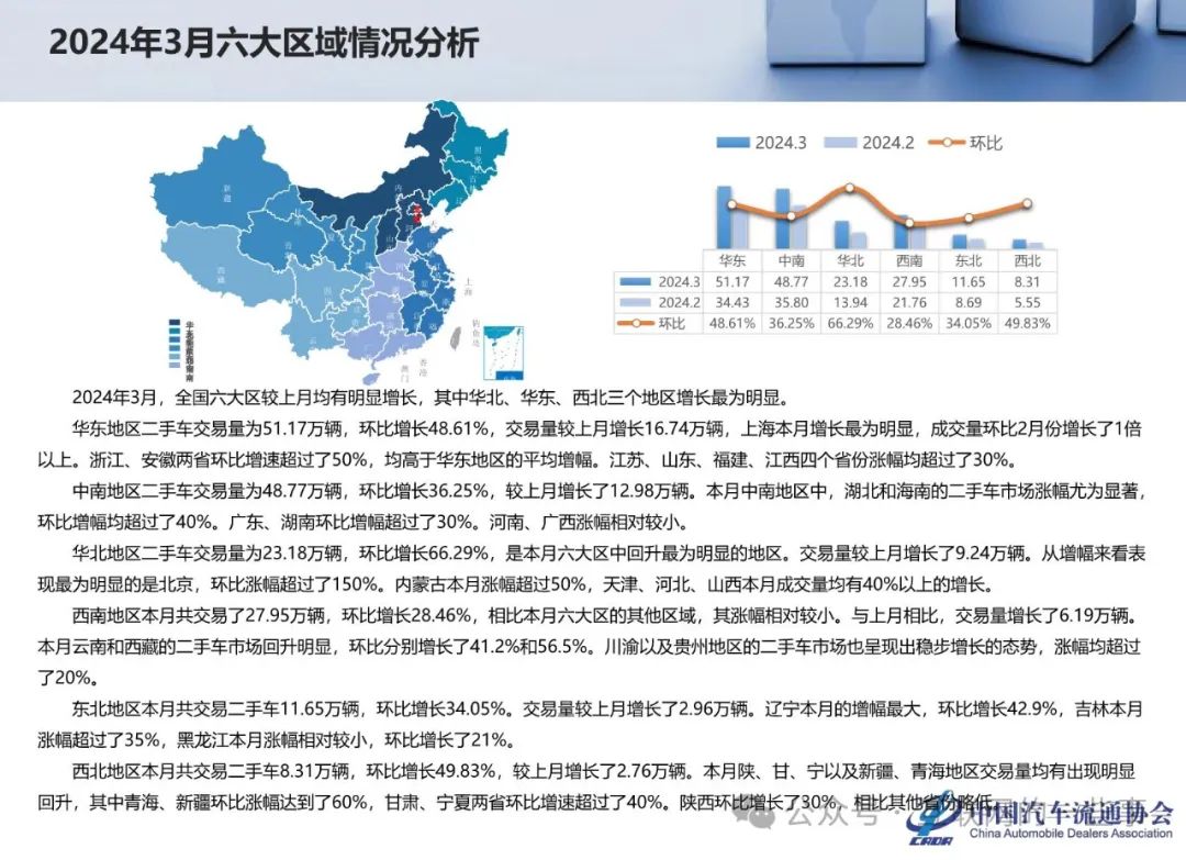 泰安個(gè)人二手車市場最新動態(tài)解析，2月25日市場概覽與出售信息深度解讀