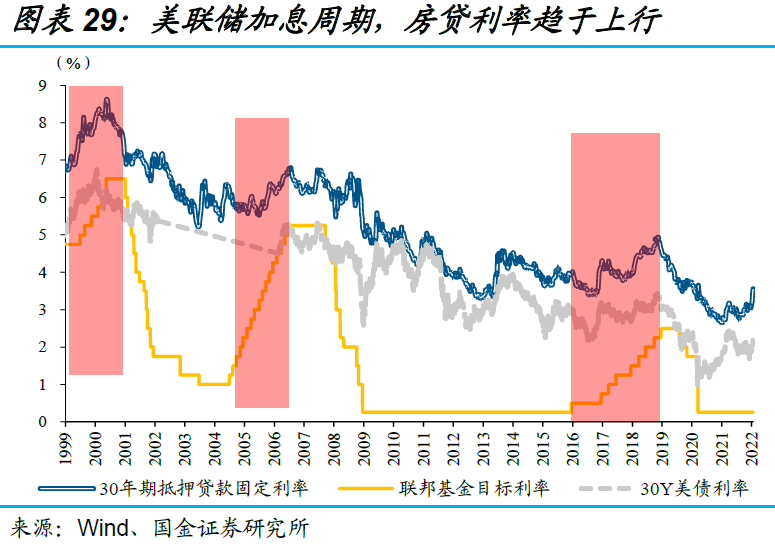 美聯(lián)儲最新會議政策動向與市場反應(yīng)，市場聚焦美聯(lián)儲決策日——美聯(lián)儲最新會議公布時(shí)間分析