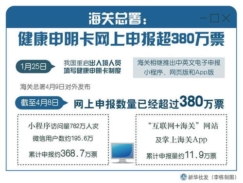 廣西最新疫情情況報(bào)告更新，今日聚焦（2月25日新增病例分析）