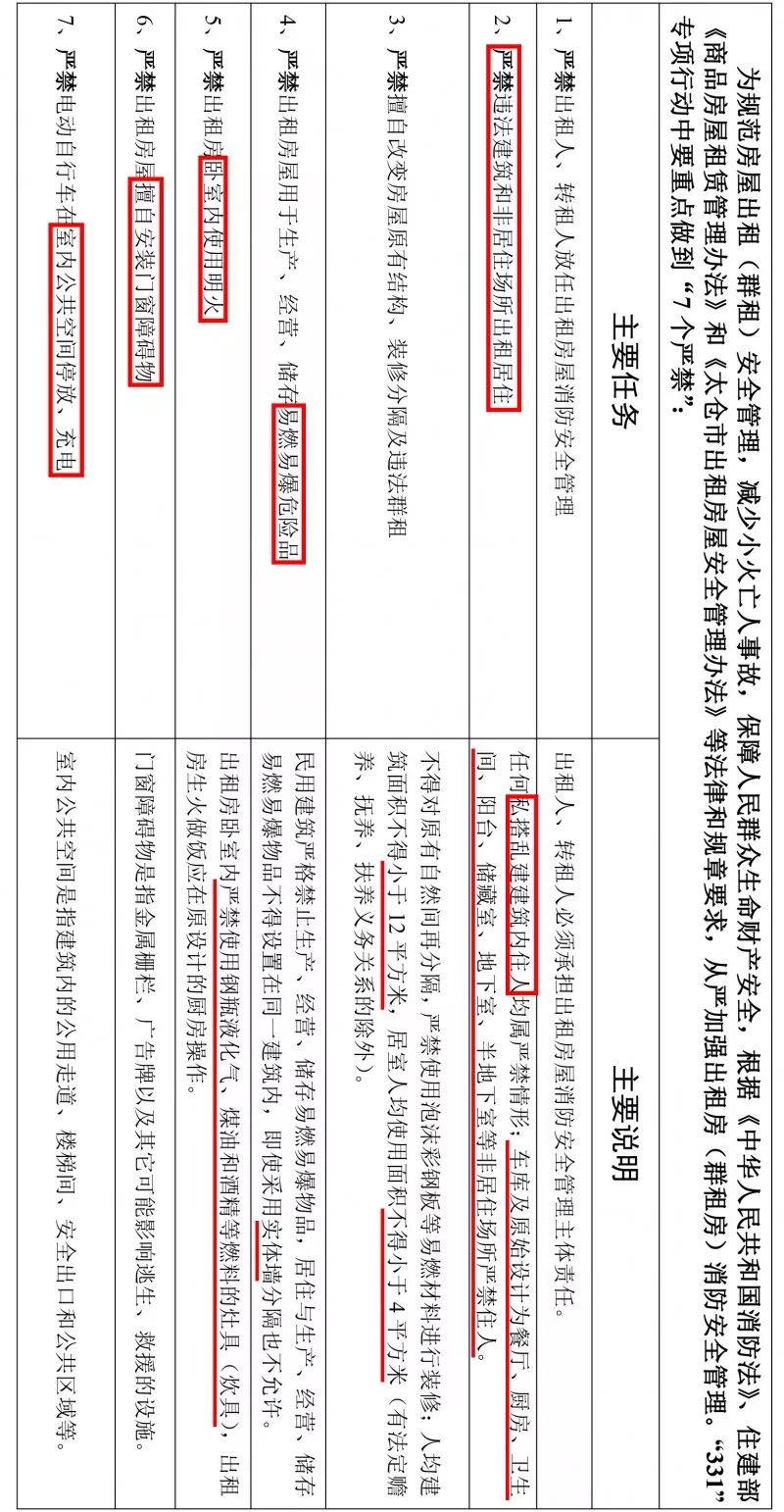 南陵房屋最新出租動態(tài)，聚焦25日更新信息，租房信息一網(wǎng)打盡