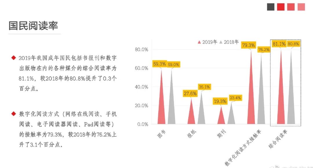 建議，關于最新25日大選消息的深度解讀與結果更新