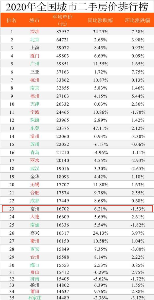 常州華利達(dá)最新工資深度解析，工資水平及福利待遇探討