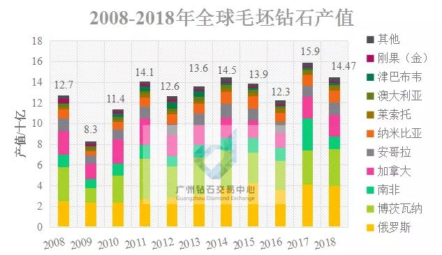 亳州金色名城最新動態(tài)與發(fā)展展望，深度解析及最新消息新聞發(fā)布