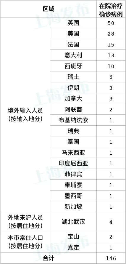 英國(guó)肺炎疫情最新通報(bào)深度解析，關(guān)鍵信息與消息概覽