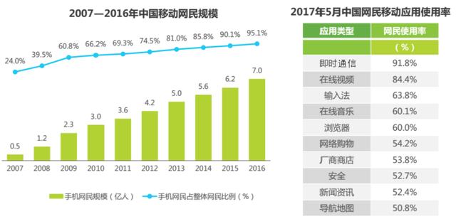 美國最新民調(diào)深度解讀，特性、體驗(yàn)、競(jìng)品對(duì)比及用戶群體分析報(bào)告