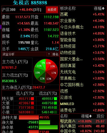 銳電股票最新動(dòng)態(tài)，探尋機(jī)遇與挑戰(zhàn)，ST銳電股票最新消息聚焦點(diǎn)（風(fēng)云再起）