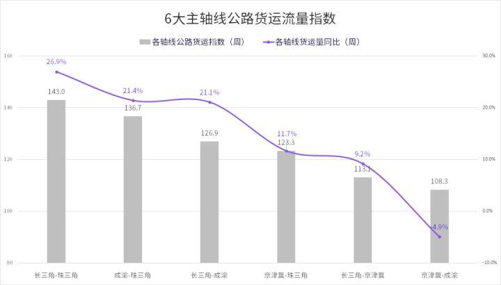 伊昭公路最新進(jìn)展及31日消息更新，揭秘最新動態(tài)！