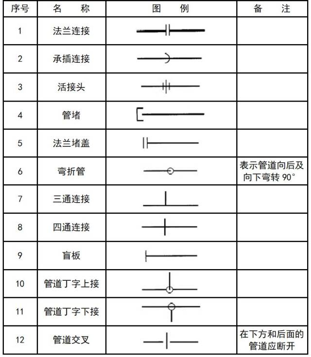 初遇在故事開頭 第146頁