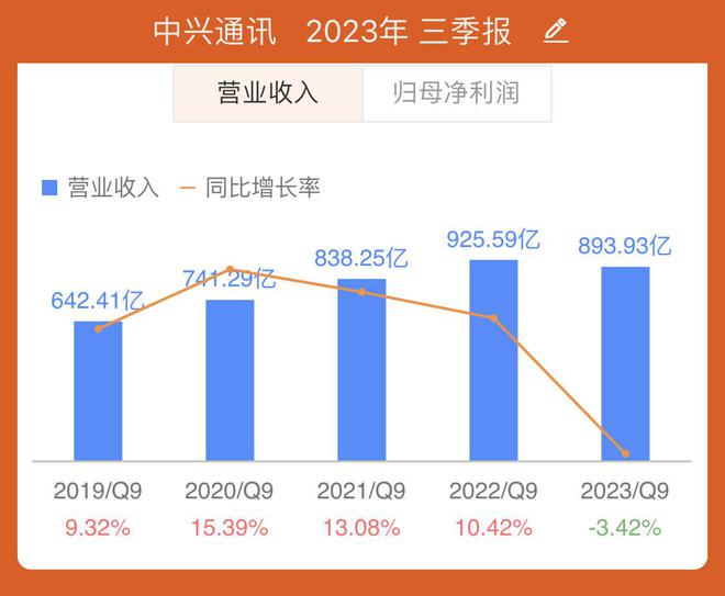 玖富最新財(cái)報(bào)數(shù)據(jù)揭示機(jī)遇與挑戰(zhàn)，11月2日的財(cái)報(bào)進(jìn)展分析