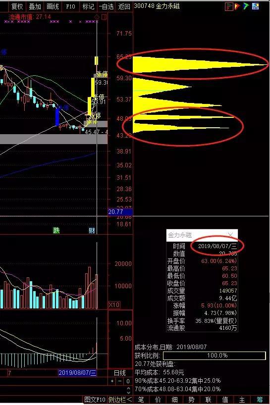 翔鷺鎢業(yè)最新動態(tài)解析及投資機(jī)遇指南（初學(xué)者版）——揭秘11月2日最新消息視頻