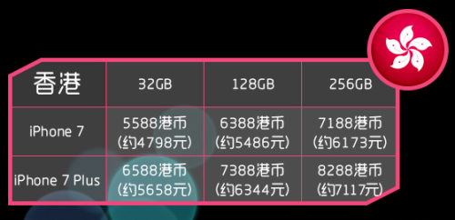 2024年澳門今晚開獎(jiǎng)號碼生肖,認(rèn)證解答解釋落實(shí)_Plus97.608