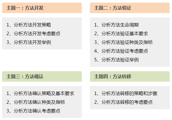 一碼一肖100%精準,綜合驗證解析落實_管理版12.129