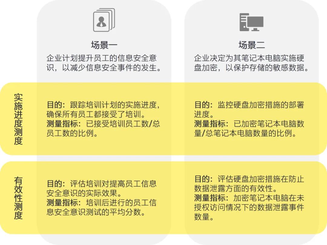 2024年免費(fèi)一碼一肖公開(kāi),經(jīng)典解答解釋落實(shí)_S89.101